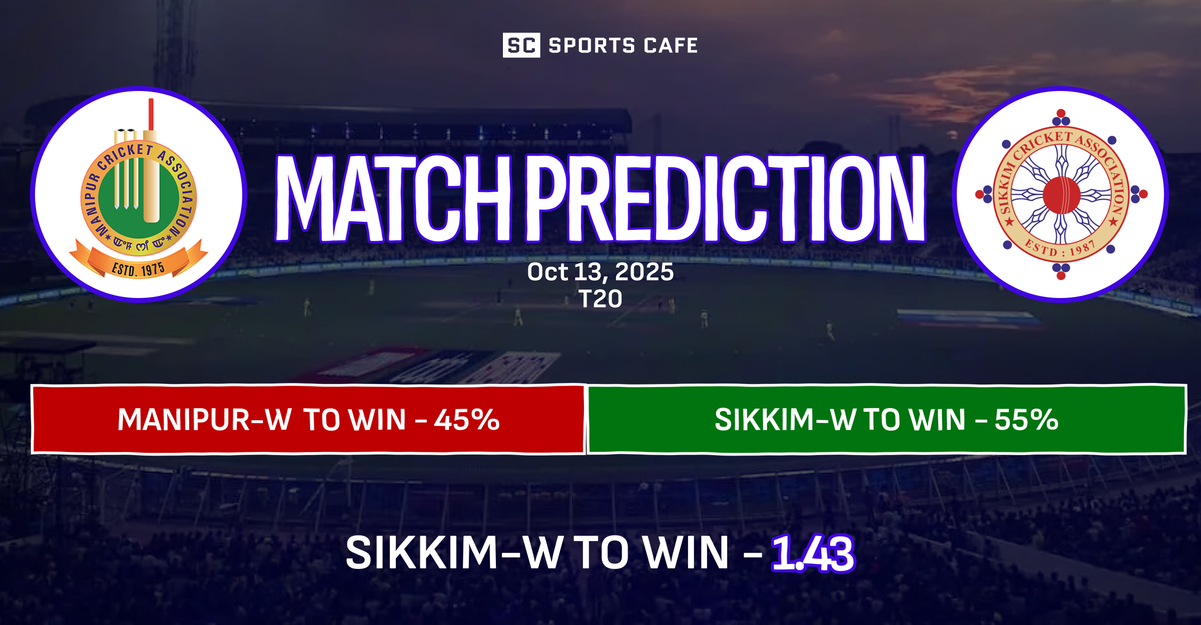 Manipur-W vs Sikkim-W